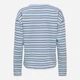 Лонгслив длинный женский ONLY 15337134-Soft Chambray M Голубой (5715907922793) - изображение 2