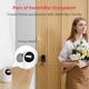 Камера wi-Fi SwitchBot Baby Monitor Indoor Camera 360° Full HD 1080P (33138089) - изображение 5