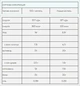 Протеиновые батончики Impact Protein Bar MyProtein, черный шоколад с солью, 12 шт по 64 г - изображение 2