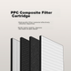 Фильтр Mijia Xiaomi Mijia 400G Composite Filter PPC1, подходит для Mijia 400G, H400G J14-PPC - изображение 5