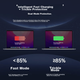 Зарядное устройство Mryc 96 Вт Type-C - MagSafe 3 для MacBook, 2 м - изображение 6