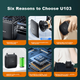 Мини-мегафон Newmine U-103, микрофон-динамик для преподавателей, поясной, Bluetooth, для экскурсоводов, высокая громкость - изображение 5