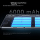 Планшет Acer A510 [15% субсидия] 10,4-дюймовый 2K HD Full Screen, совместим с SIM-картами 4G, поддерживает все сети, обеспечивает защиту глаз от синего света, 8-ядерный процессор, 6 ГБ оперативной памяти + 128 ГБ встроенной памяти, серый. - изображение 9