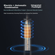 Прецизионная электроотвертка Deli, 3.7 В, 0.2–3 Н·м, 25 бит (DY-DP04-1B1) - изображение 7