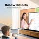 Пристрій UGREEN для бездротового дзеркалювання екрана, 4K HD, HDMI, модель 25480 - зображення 9