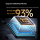 Зарядное устройство UGREEN 65Вт GaN многопортовое Type-C PD, для Apple/Huawei/Samsung - изображение 4