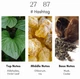 Парфюмированная Вода 27 87 Perfumes Hashtag 87 Мл - изображение 5