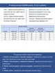 Джинси чоловічі темно-сині великі розміри 615-B-62 W44L34 - зображення 3