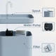 Питний фонтан для котів та собак 1.5L Pet Water FOUNTAIN з фільтром Зелений + датчик руху - зображення 2