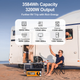 Акумуляторна батарея ECO-WORTHY LiFePO4 12.8V 280Ah 3584Wh з Bluetooth, BMS 200A, літій-залізо-фосфатна для інвертора, ДБЖ, сонячних систем - зображення 9