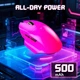 Ультралегка ігрова миша ATTACK SHARK V6 з RGB док-станцією ,PAW3311, 25000 DPI 2,4G+Bluetooth Рожева/Berry Red - зображення 6