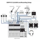 Мікшерний пульт Behringer XENYX X1222USB (11537) - зображення 4