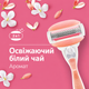 Картридж Gillette Venus Comfortglide SPA Breeze (4) - изображение 6
