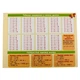 Картонка-підказка Математика 1-2 клас ЗІРКА 66442 - изображение 3
