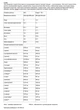 Сывороточный протеин 100% Whey Protein Nutrend малина 2250 г - изображение 7