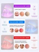 Светодиодная LED маска для лица для ухода и омоложения кожи для лед терапии Facial LED Mask MSY-B106 7 цветов - изображение 4