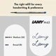 Ручка-ролер LAMY 2000 чорна стрижень M63 чорний (4014519278580) - зображення 5