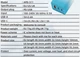 Зарядное устройство AR-233 USB ,Type C blue 5V 2,4A - изображение 3