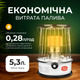 Нагрівач газовий побутовий на 15м2 - зображення 5