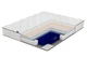 Матрац ортопедичний Family Sleep Prime Hybrid Quantum 70x200 - зображення 2