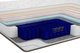Матрац ортопедичний Family Sleep Prime Hybrid Quantum 170x190 - изображение 5