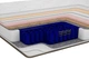 Матрац ортопедичний Family Sleep Pulse Hybrid Quantum 90x160 - зображення 5