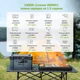Портативна Зарядна Станція Allpowers S2000 Pro (1500 Wh) - изображение 4