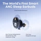 Bluetooth-гарнітура Anker SoundCore Sleep A30 White (D1301G21) - зображення 3