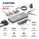 Порт-репликатор Canyon DS-12, 13 in 1 USB-C hub, 2*HDMI, Gigabit Ethernet, VGA, 3*USB3.0, PD/100W, 3.5mm audio jack - изображение 2