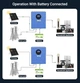 Гібридний сонячний інвертор Anenji ANJ-2000W-12V-WIFI 12V 2000W MPPT - зображення 4