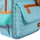 Рюкзак дитячий Yes I Love Capy 32x24x12 см 7.2 л бірюзовий (550459) - зображення 3