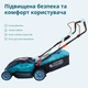 Электрическая газонокосилка Konner&Sohnen KS 38LM16-BL - изображение 13