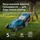 Электрическая газонокосилка Konner&Sohnen KS 43LM20 - изображение 5