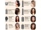 Мультистайлер Inspire WT-633-8IN1-Gray - изображение 7