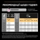 Сухой корм для собак Purina Pro Plan Large Robust Puppy Sensitive Skin с лососем для щенков крупных пород массивного телосложения с чувствительной кожей 12 кг (8445290502254) - изображение 10