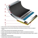 Сковорода Flonal Pura Induction Professional 40 см (GPRPB4070) з антипригарним покриттям Magma-Tech Plus (DAS303705) - зображення 3
