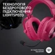 Навушники Logitech G Pro X 2 Lightspeed Pink (981-001275, 981-001277) - зображення 8