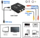 Конвертер видеосигнала AV to HDMI видео + аудио Full HD 1080P Addap AV2HDMI-01 - изображение 4