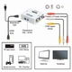 Відео адаптер - конвертер із цифрового сигналу HDMI на AV тюльпан Felkin HDMI2AV-01, FullHD 1080P - зображення 7