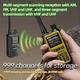 Міні рація Baofeng UV-5R Mini 5W Bluetooth App Type-C зарядка - зображення 2