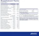 Мультивитамины и минералы без меди и железа Pure Encapsulations (Nutrient 950 w/o Copper and Iron) 180 капсул - изображение 2