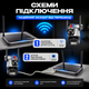 Wifi Двойная камера видеонаблюдения 8 мп 4K HD ICsee ptz поворотная уличная видеокамера 8 mp с двумя объективами - изображение 6