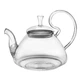 Чайник с фигурной ручкой Wilmax Thermo WL-888817 800 мл - изображение 2