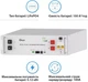Аккумуляторная батарея Deye SE-G5.1 Pro-B Литий-железо-фосфатная LiFePO4 51.2 V 100 AH - изображение 7
