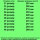 Ботинки осенние TOPITOP 3017 женские чёрные. Размер 40 - изображение 2