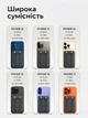 PowerBank з MagSafe 10000 mAh – Бездротовий магнітний магсейф павербанк / Швидка зарядка 22.5W / Підставка / Дисплей з рівнем заряду - зображення 5