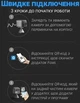 Беспроводная мини 4G IP камера Patrul Camsoy S70G Dual 5MP 2K Ultra FHD с SIM-картой, двумя объективами, 6X Zoom, датчиком движения, ИК-подсветкой и облачным хранением Черная - изображение 15