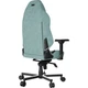 Ігрове крісло Hator Arc 3 Velour "S", Turquoise (HTC3443S) - зображення 5