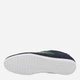Мужские кеды низкие Lacoste Chaymon 48003215 46.5 Синий/Зеленый (1159862319) - изображение 6