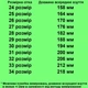 Сандалии TOPITOP 2367-5 для девочек бело-серебристые. Размер 25 - изображение 2